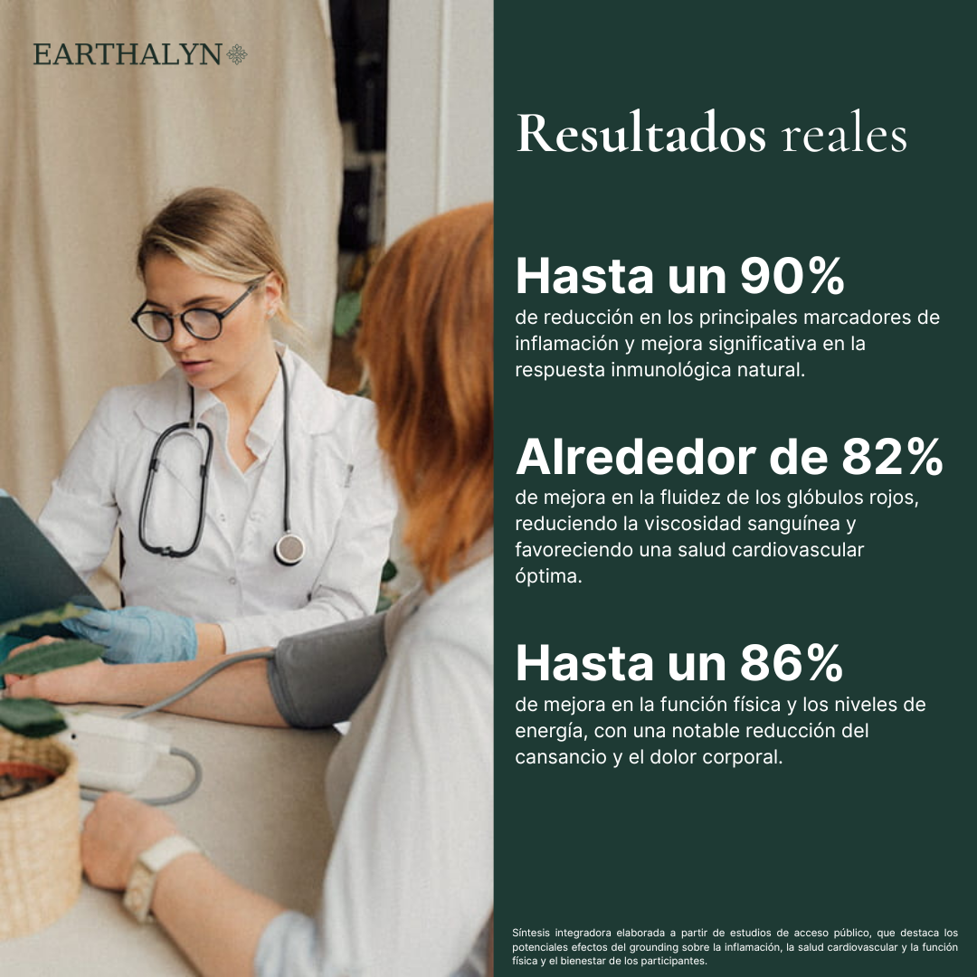 Earthalyn™ Manta GroundSleep