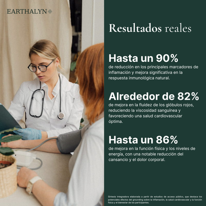 Earthalyn™ Manta GroundSleep